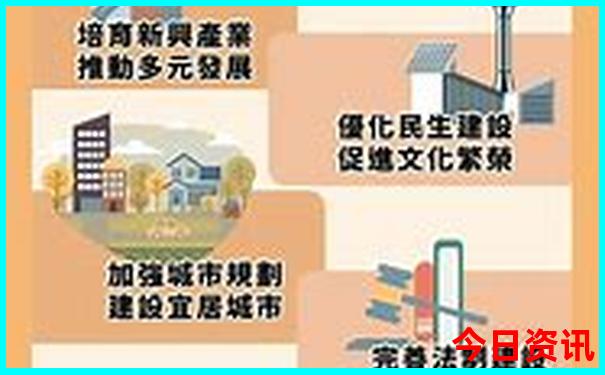8月十大最佳旅行城市